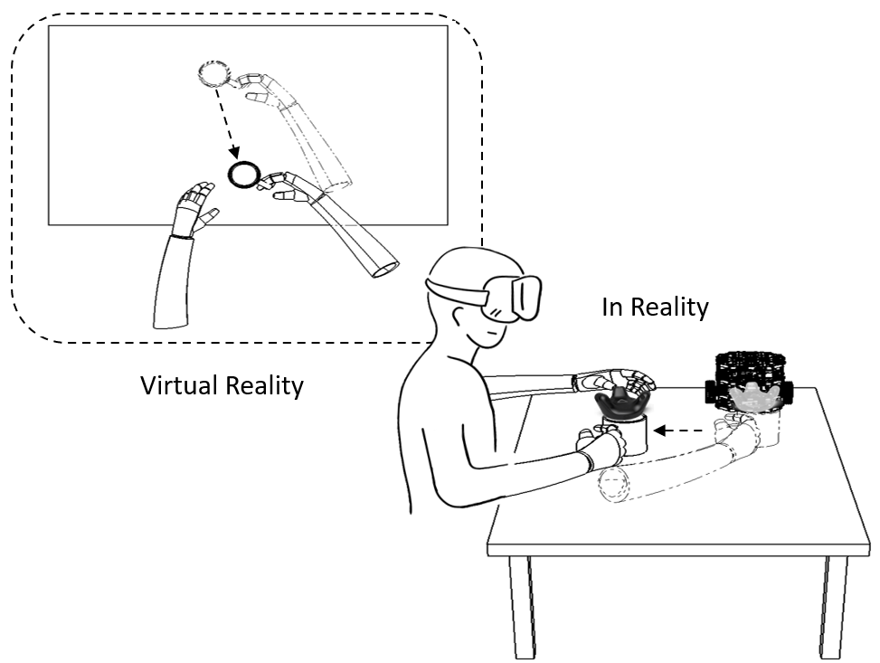 Description of the image